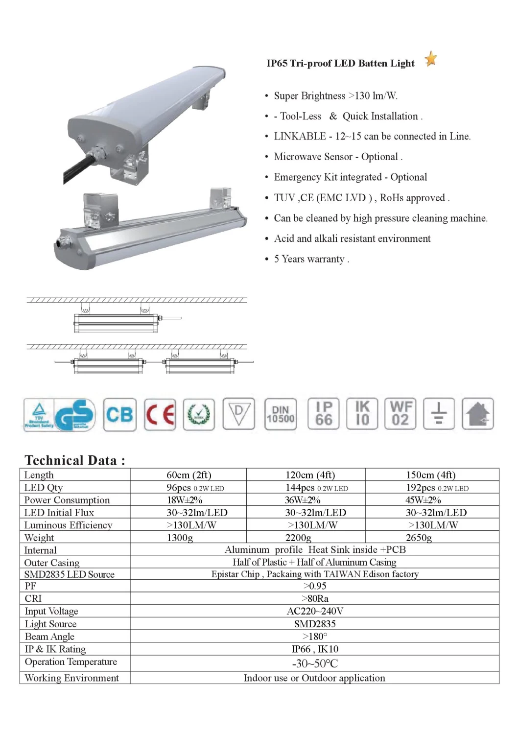 Rygh 1200mm Suspended Drop LED Ceiling Lights Troffer Light 60W