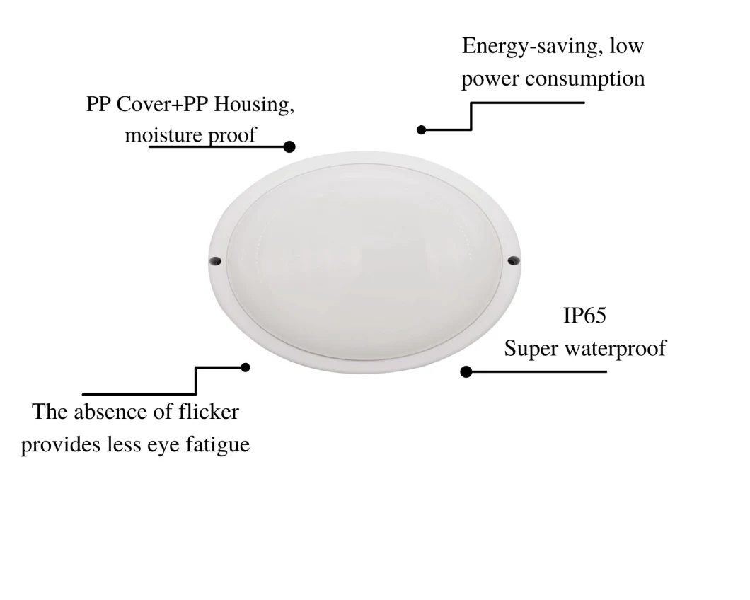 LED 8W Wall Light Waterproof Outdoor Bulkhead