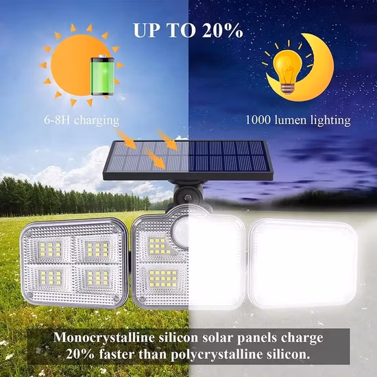 Precio al por mayor 100W 150W 200W 250W Producto al aire libre ABS Panel alimentado por energía Lámpara de inundación Sensor de movimiento Camino Exterior Jardín Pared LED Todo en uno Farola solar